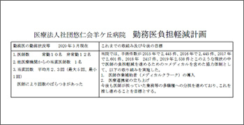 勤務医負担軽減計画